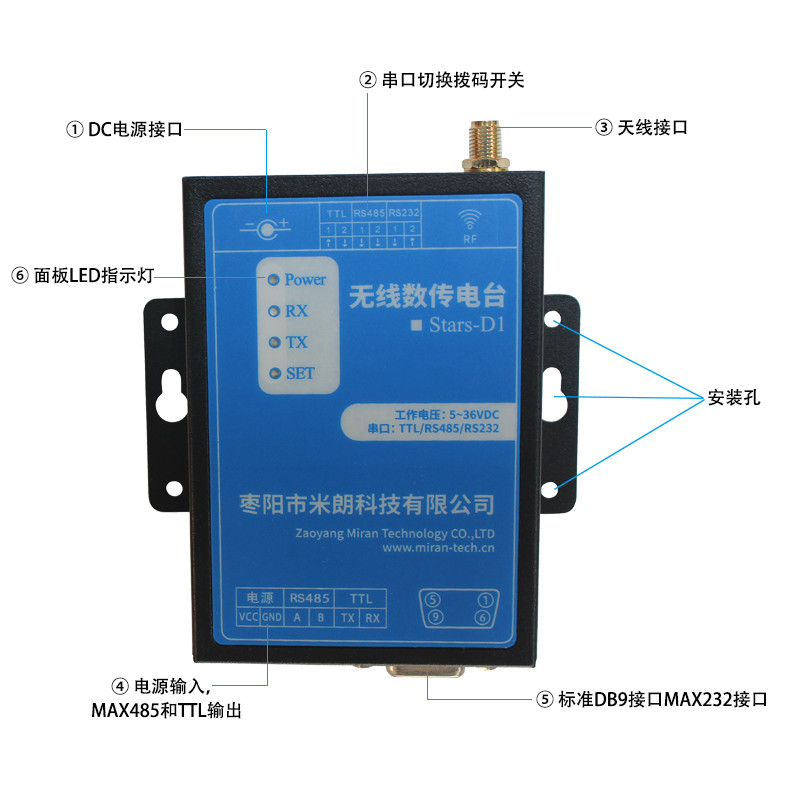 <b>無線傳輸模塊《可特殊定制》</b>
